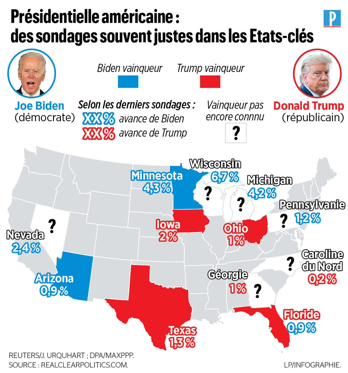 élections Présidentielles 2024 Sondage Juana Marabel