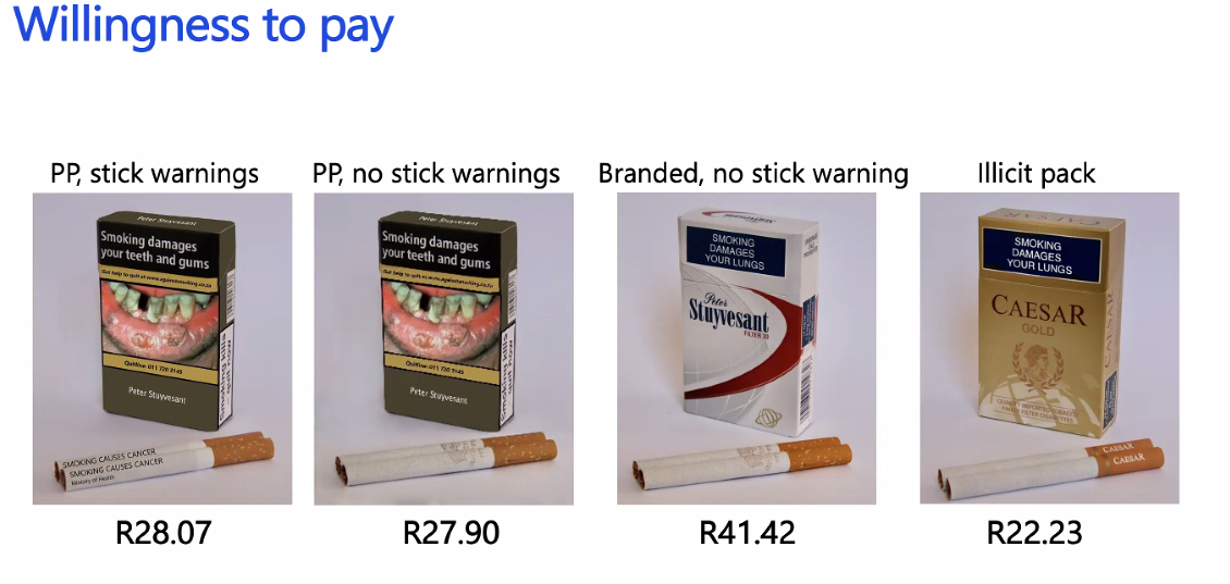 1 pod is equal to how many cigarettes How Many Puffs of Vape Equal a Cigarette? 1 pod is equal to how many cigarettes How Many Puffs of Vape Equal a Cigarette?