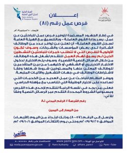 ملحق جديد يضم أكثر من 330 فرصة وظيفية