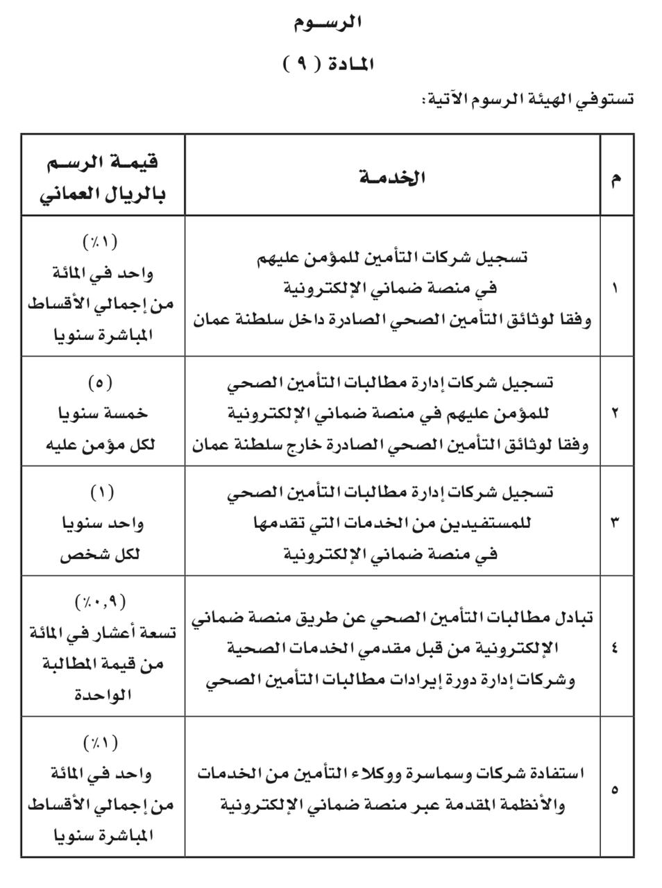 بها 4 جزاءات: إصدار لائحة لتنظيم الربط الإلكتروني للتأمين الصحي