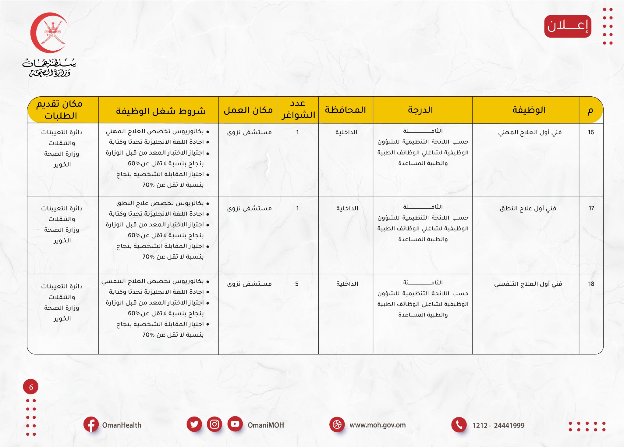 الصحة تعلن عن 84 وظيفة، إليك تفاصيلها