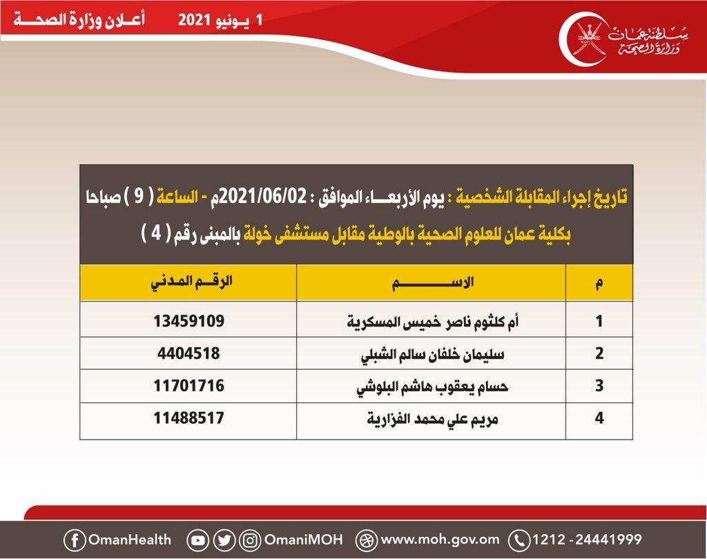 الصحة تعلن أسماء للاختبار التحريري لإحدى الوظائف