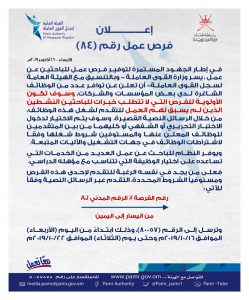 الإعلان عن أكثر من 300 فرصة وظيفية في القطاع الخاص