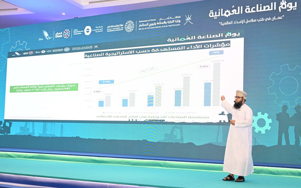 استثمارات لـ 100 مشروع صناعي جديد