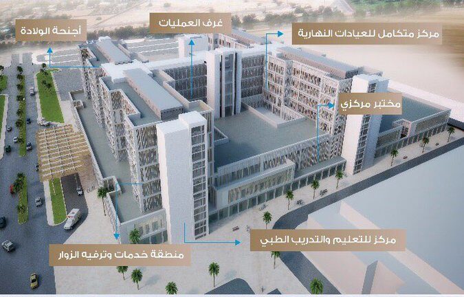 الصحة توضح حول المشاريع الصحية الجاري إنشاؤها