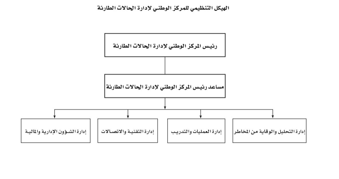 صدر به قرار من الشريقي: 14 اختصاصا للمركز الوطني لإدارة الحالات الطارئة