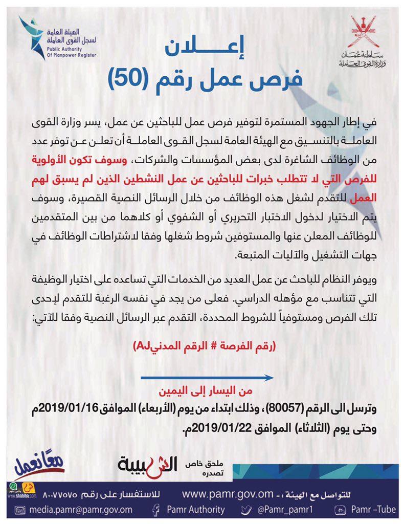 الإعلان عن 134 فرصة عمل في القطاع الخاص