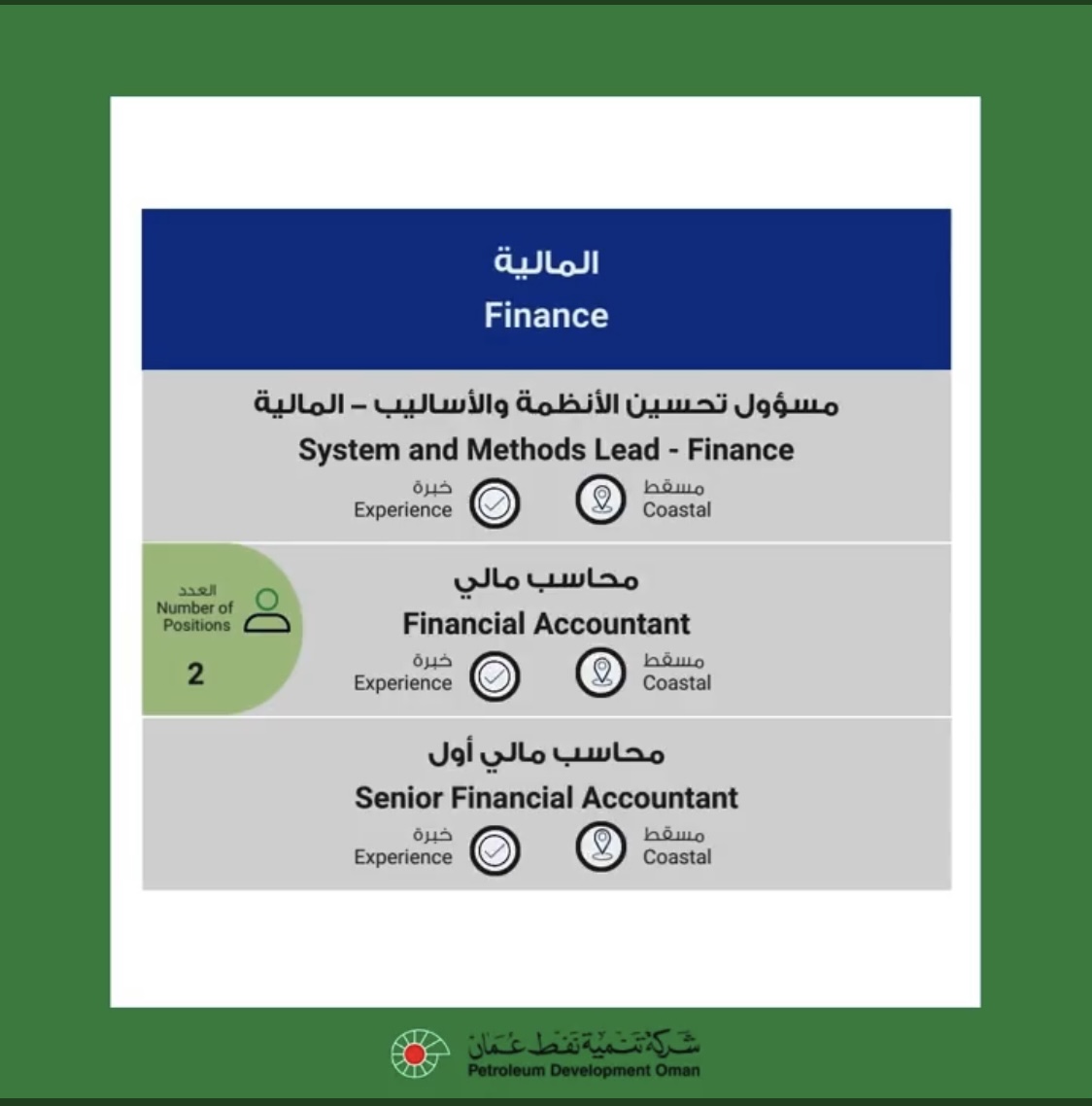 توفر 48 وظيفة للعمانيين لدى تنمية نفط عمان
