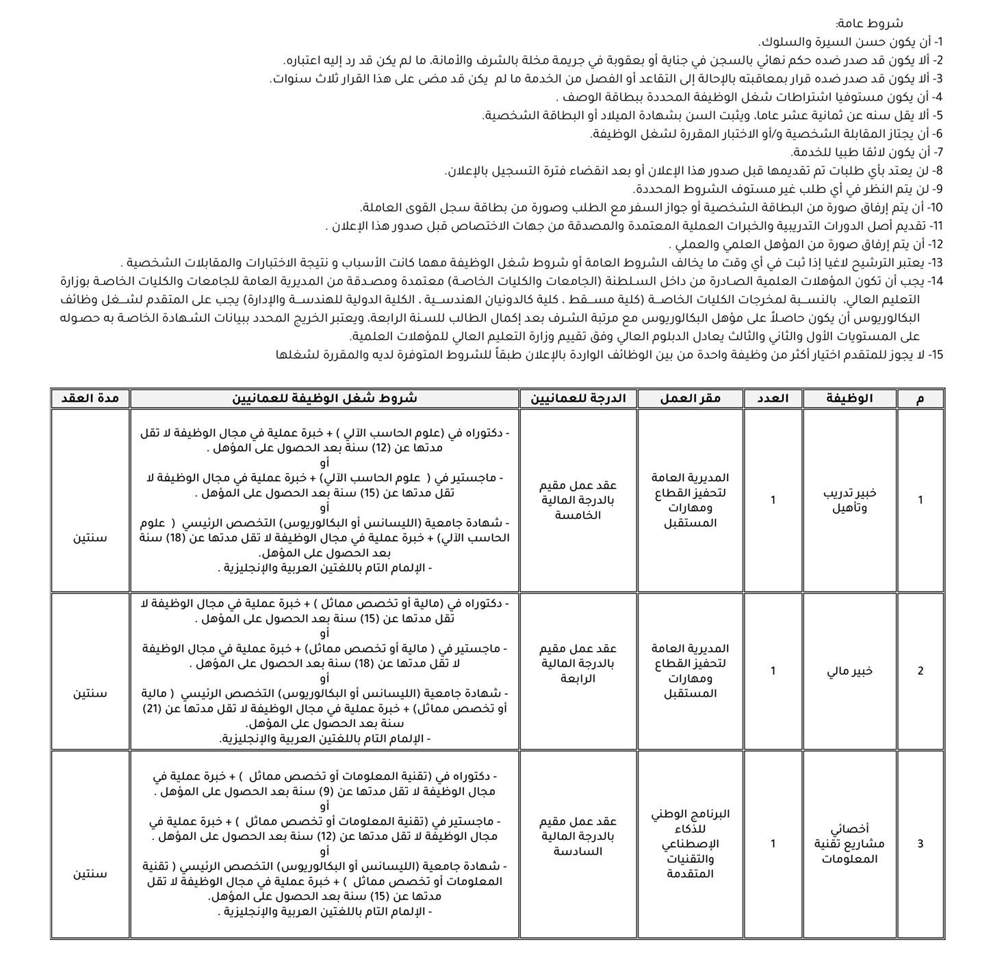 رواتبها تتراوح من 1490 إلى 2070 ريالا: الإعلان عن 5 وظائف