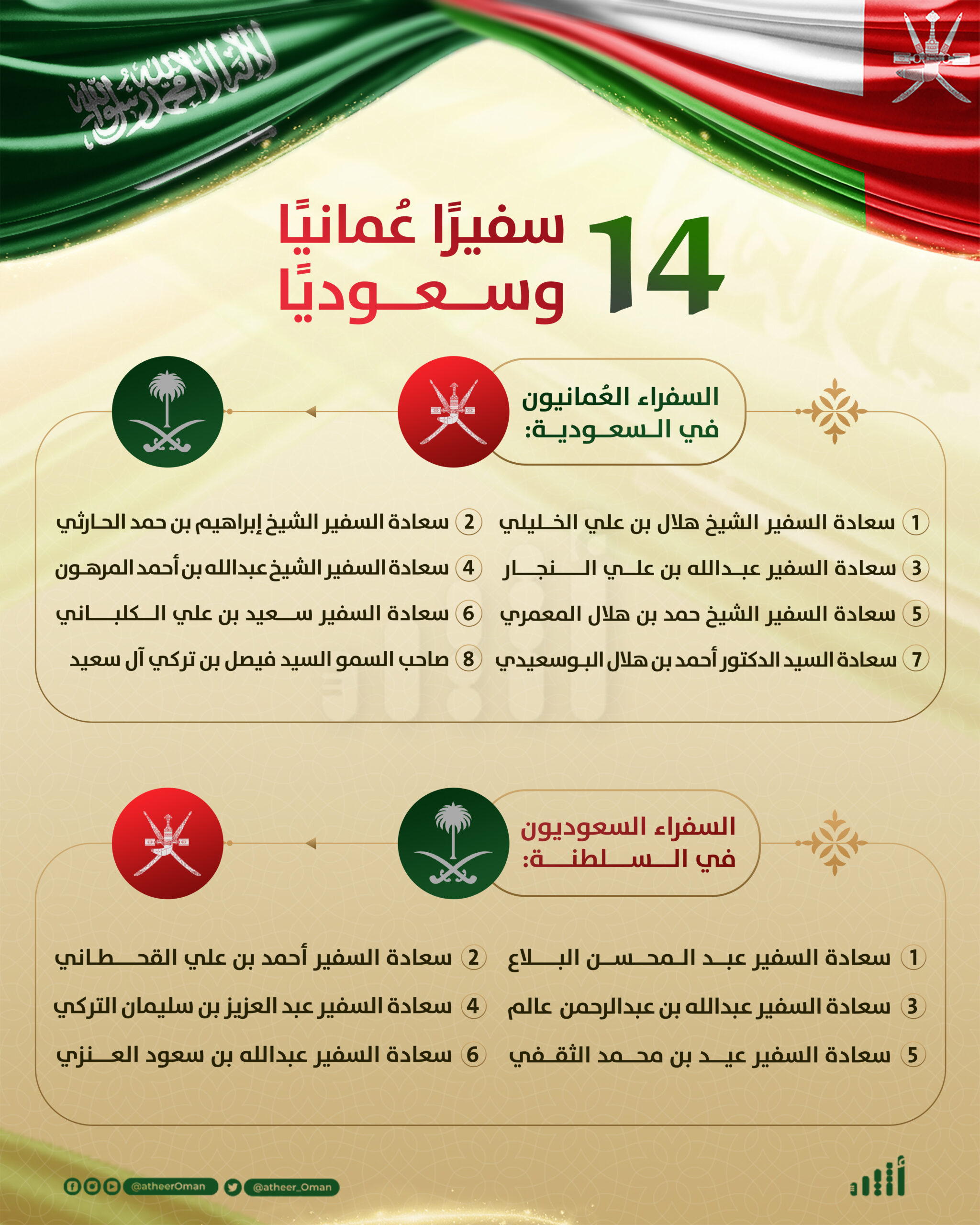 14 سفيرًا عُمانيًا وسعوديًا خدموا الشعبين الشقيقين