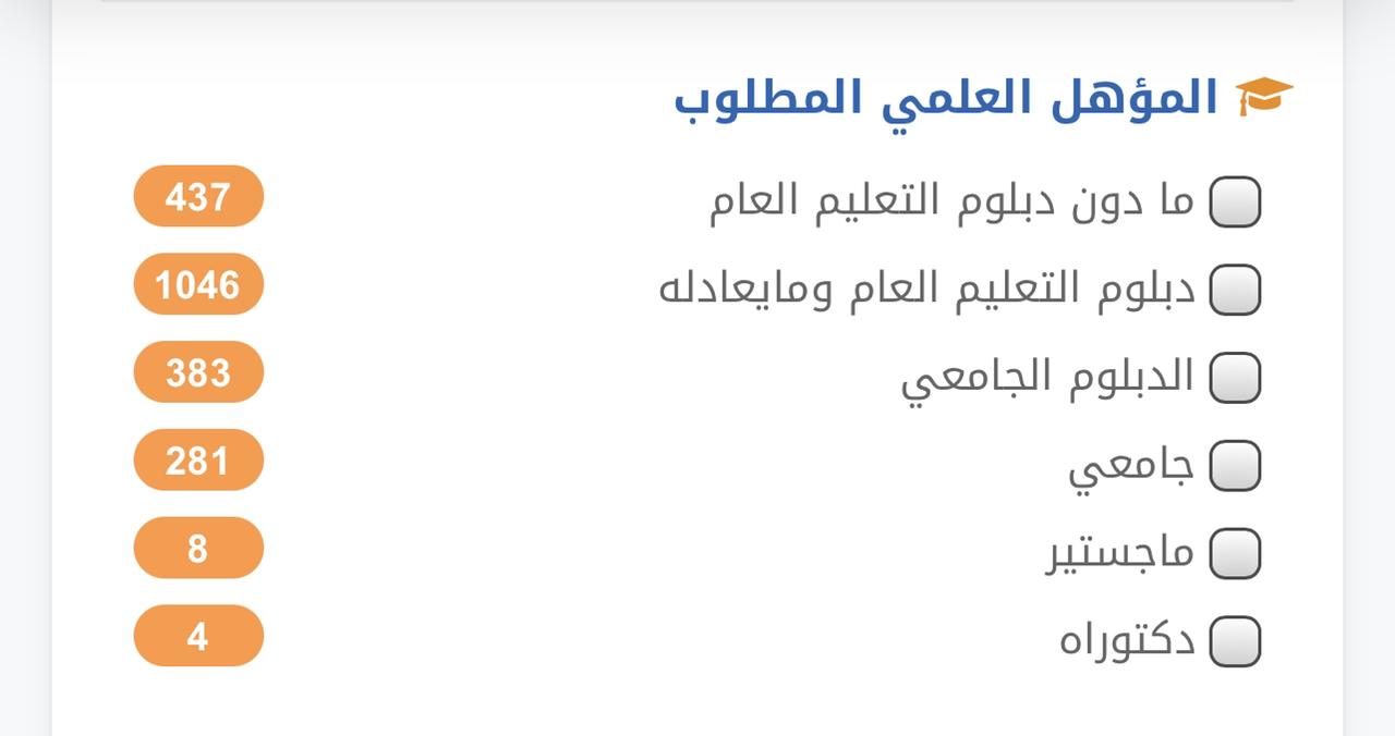 فرص وظيفية في القطاع الخاص لمختلف التخصصات