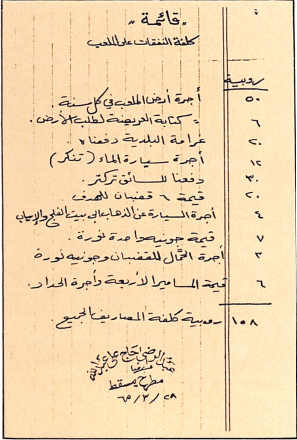 تاريخ كرة القدم في سلطنة عمان
