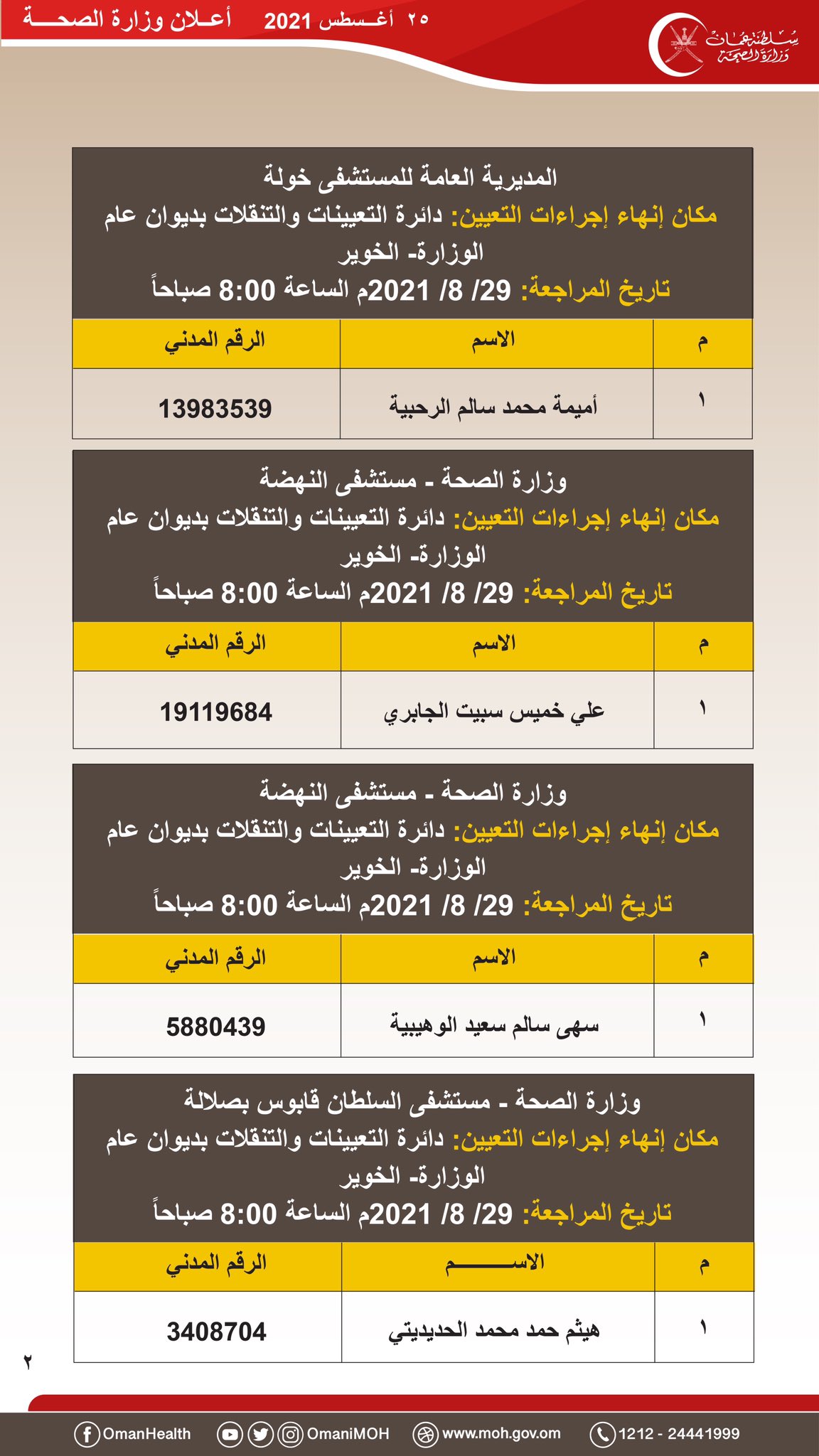 هل تقدمت لوظيفة “مضمد”؟ إعلان من “الصحة” بأسماء المقبولين