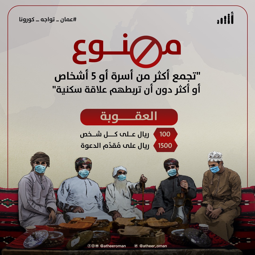 تجمّعوا؛ فاستوقفتهم الشرطة