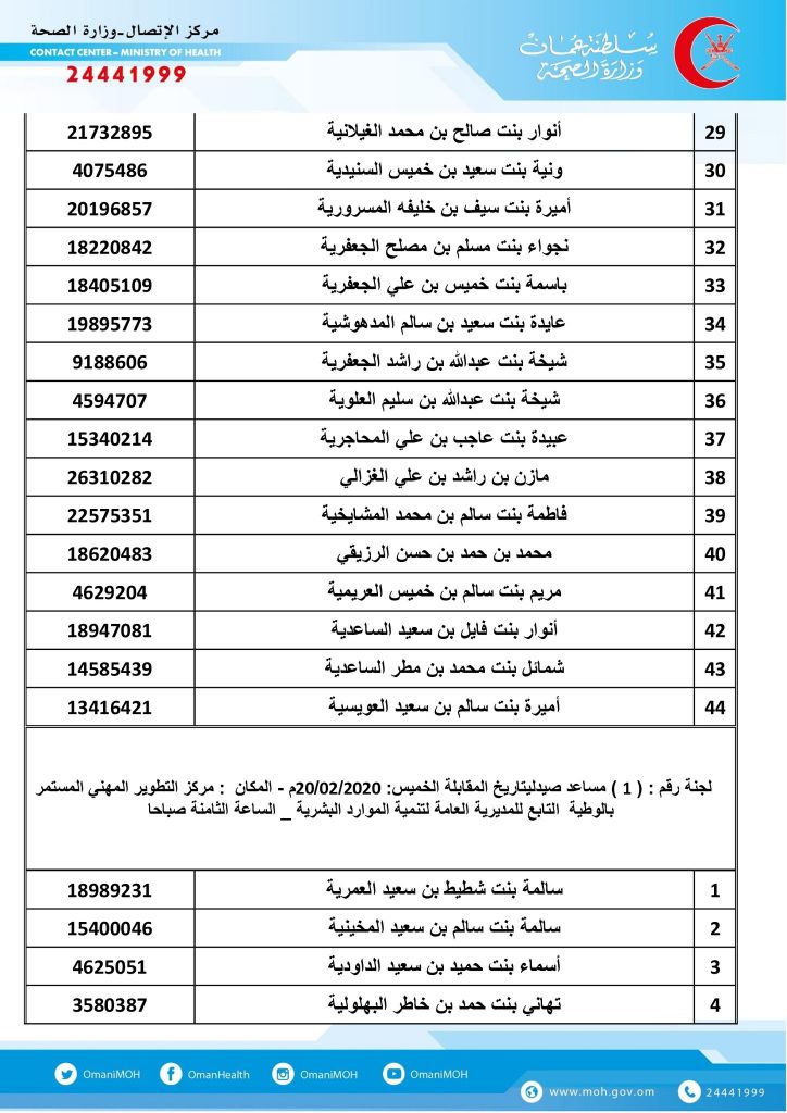 الصحة تعلن عن مواعيد المقابلات لشغل إحدى الوظائف