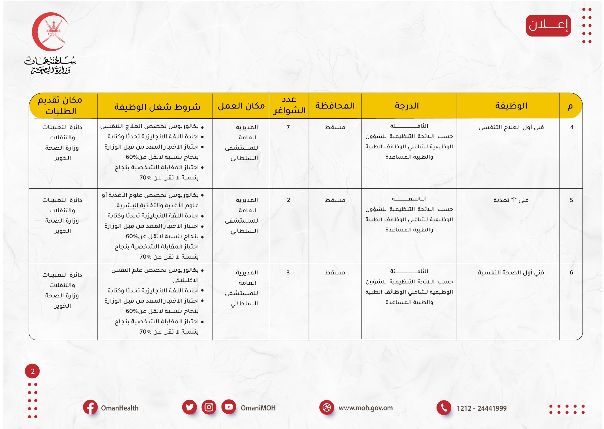 الصحة تعلن عن 84 وظيفة، إليك تفاصيلها