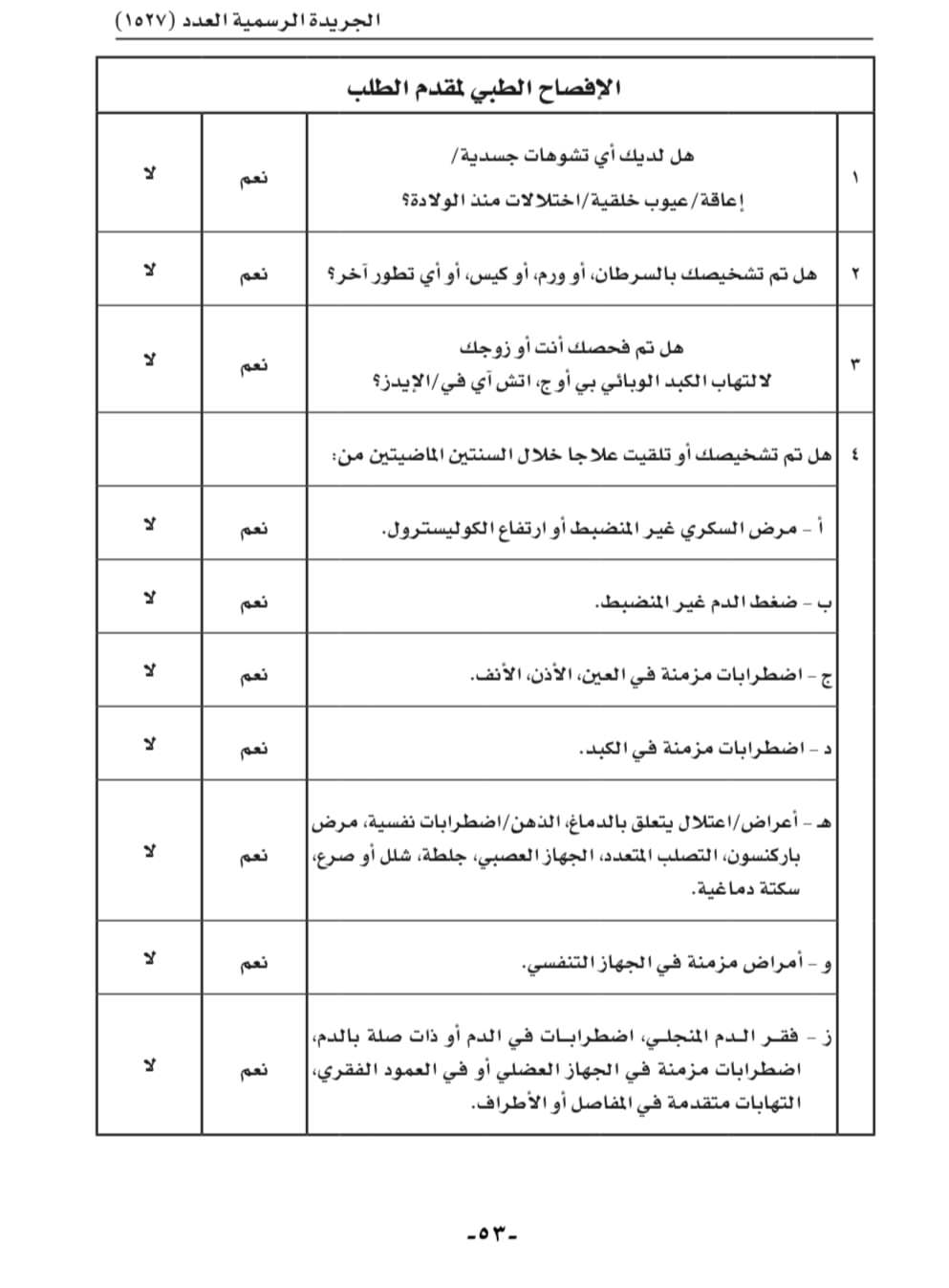 بعد 6 أشهر: بدء العمل بالوثيقة الموحدة للتأمين على حياة المقترضين