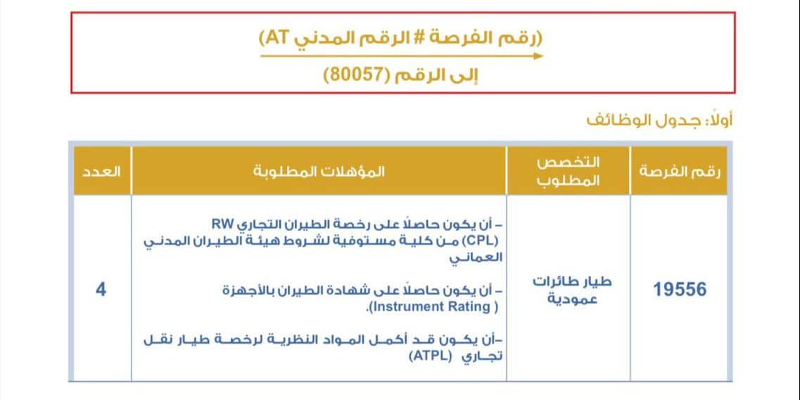 كن جزءًا من شرطة عمان السلطانية: التقديم مفتوح للطيارين