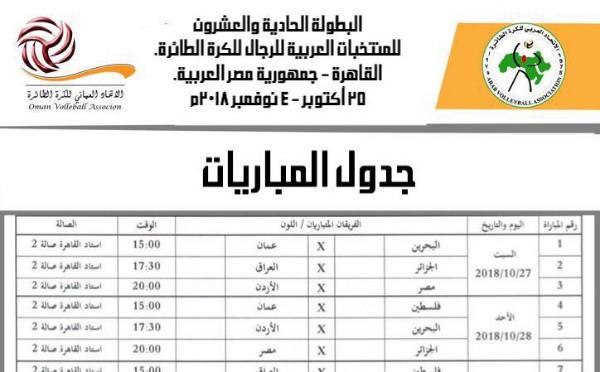 مواجهة عمانية-بحرينية في افتتاح البطولة العربية للطائرة بمصر