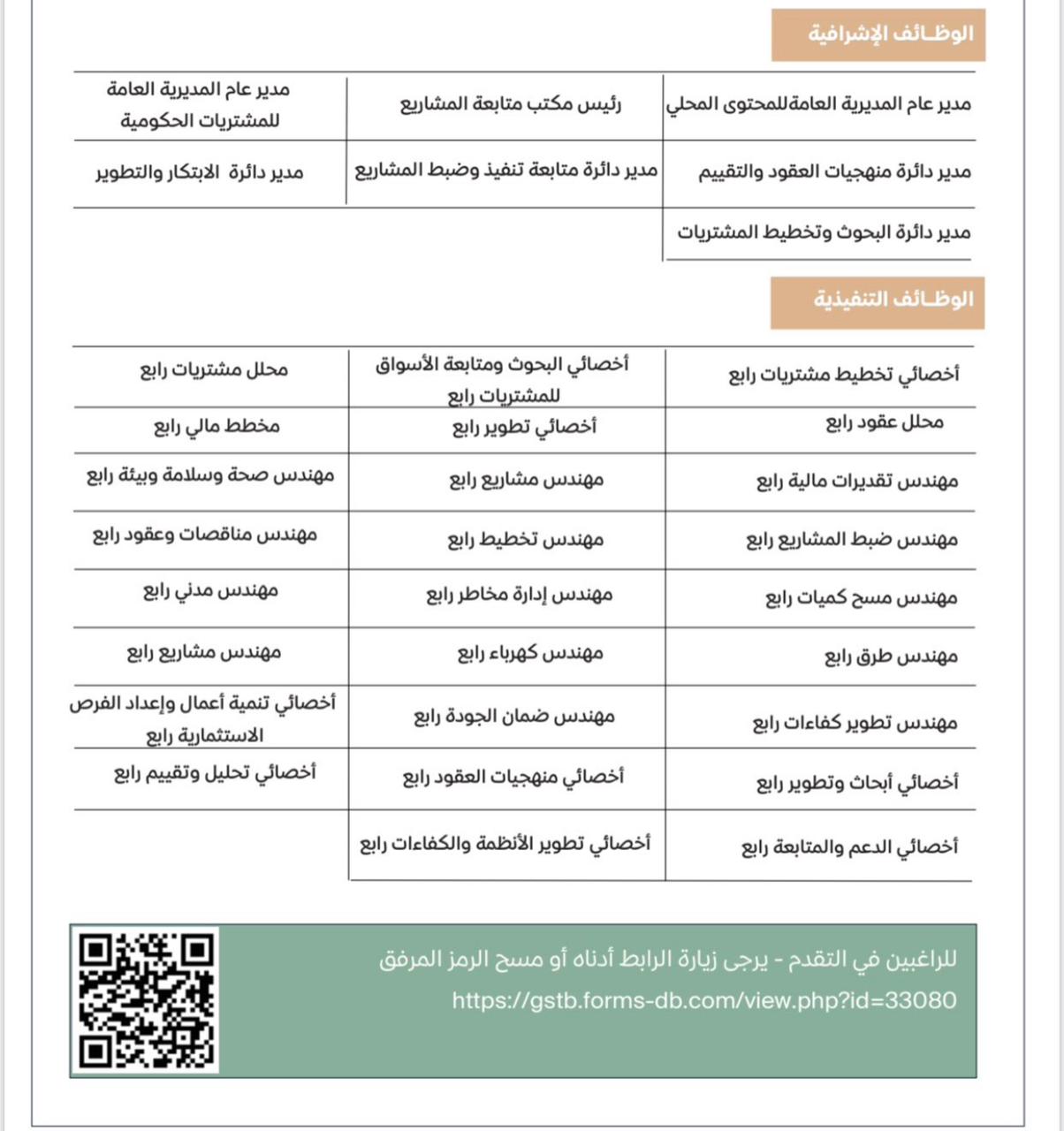 الإعلان عن أكثر من 40 وظيفة في الأمانة العامة لمجلس المناقصات