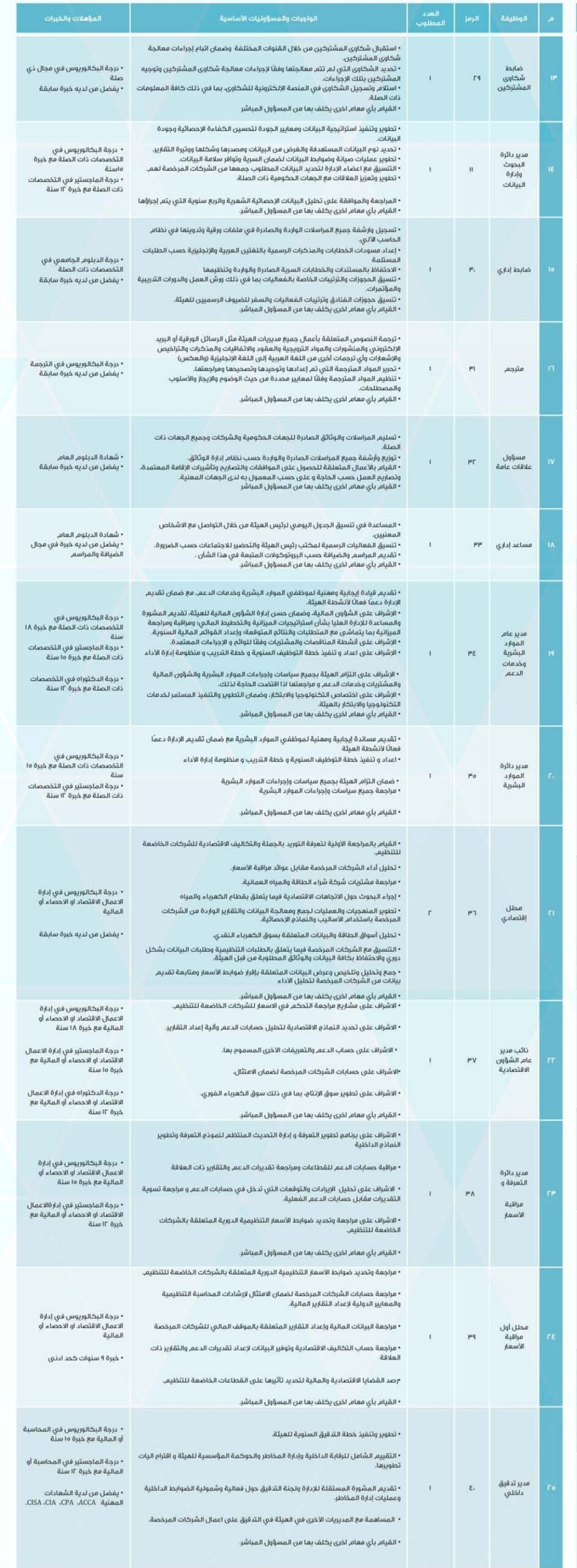 بعد إعلان الوظائف: مشكلة تقنية في موقع الخدمات العامة