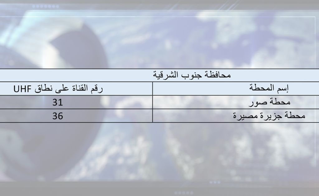 غدًا: مباراة مهمة ومرتقبة لمنتخبنا، إليك طريقة مشاهدتها