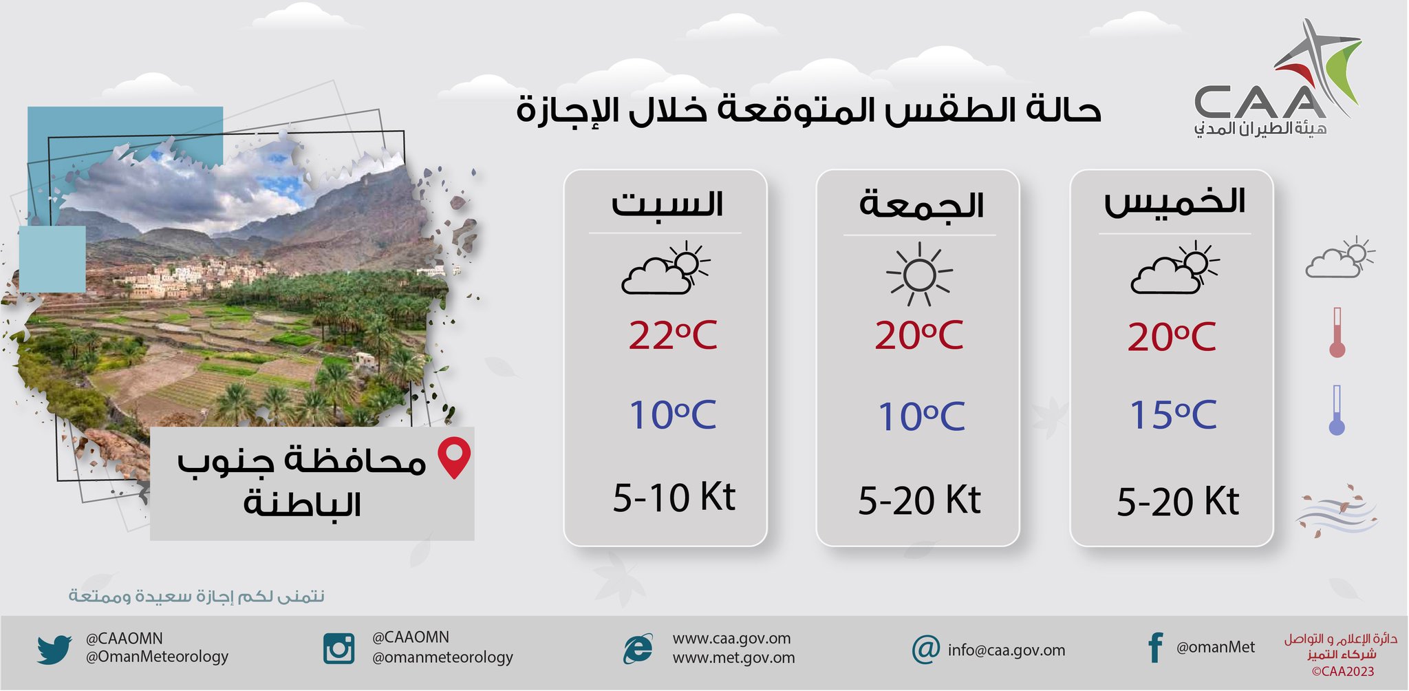 هل تخطط للخروج في نزهة خلال الإجازة؟ إليك ملخص حالة الطقس لـ 3 أيام