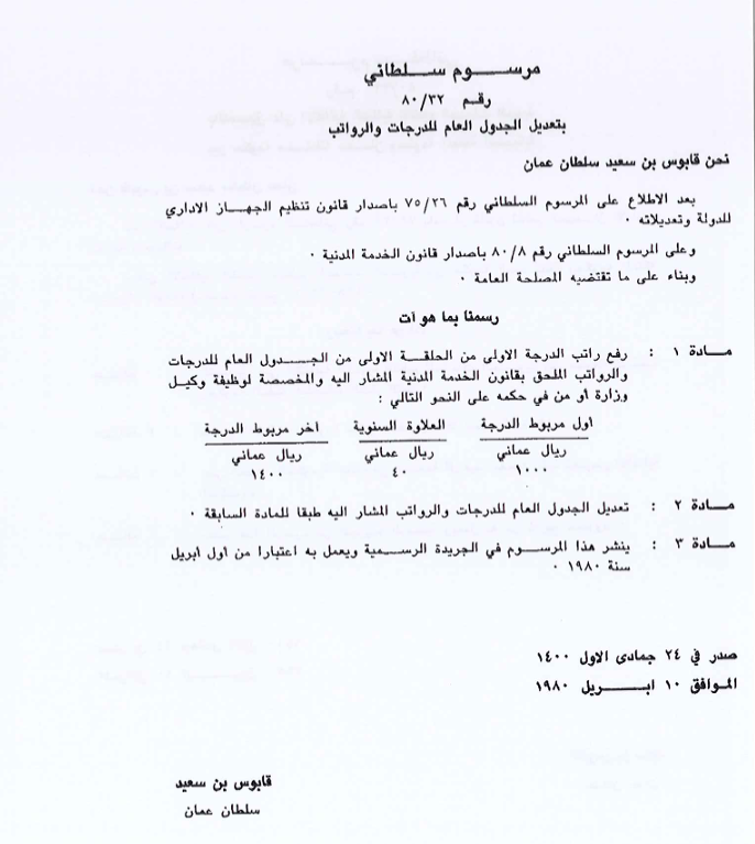 المرسوم السلطاني رقم ٣٢ / ٨٠