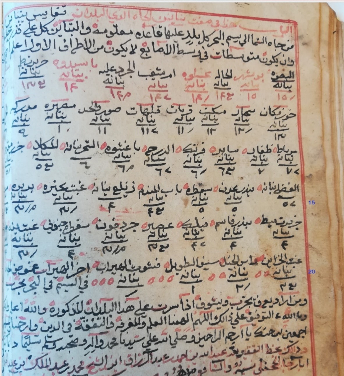 حوى معلومات قديمة مهمة: قراءة في مخطوط ملاحي عُماني من القرن الـ 19