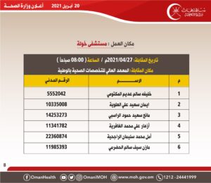 بالأسماء: الإعلان عن مقابلات لوظيفة ممرض