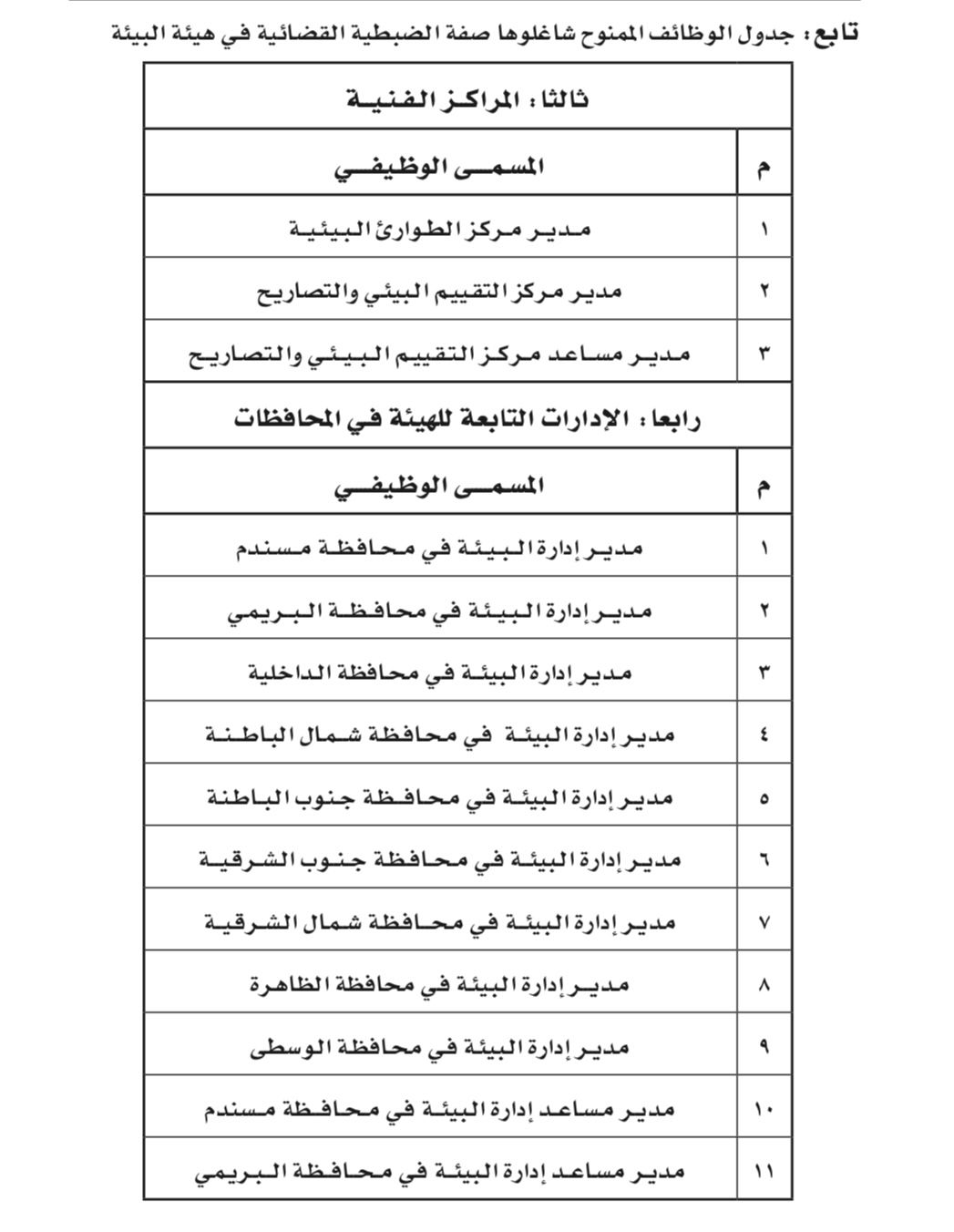 تخويل صفة الضبطية القضائية لموظفين في “البيئة”