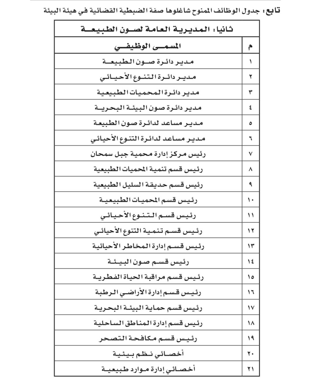 تخويل صفة الضبطية القضائية لموظفين في “البيئة”
