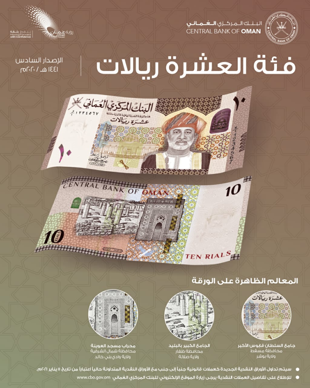 يُعدّ “السادس” منذ 1970: توقيع جديد على العُملة الوطنية