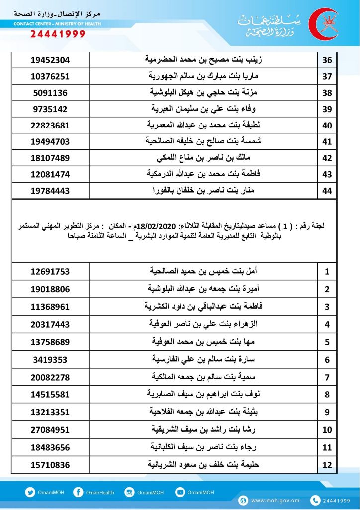 الصحة تعلن عن مواعيد المقابلات لشغل إحدى الوظائف