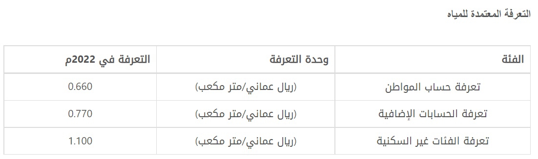 إذا لاحظت تغييرًا في تعرفة المياه، إليك طريقة تقديم شكوى