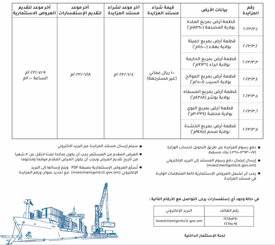 طرح مزايدات للقضاء على ظاهرة وقوف الشاحنات في الأحياء السكنية