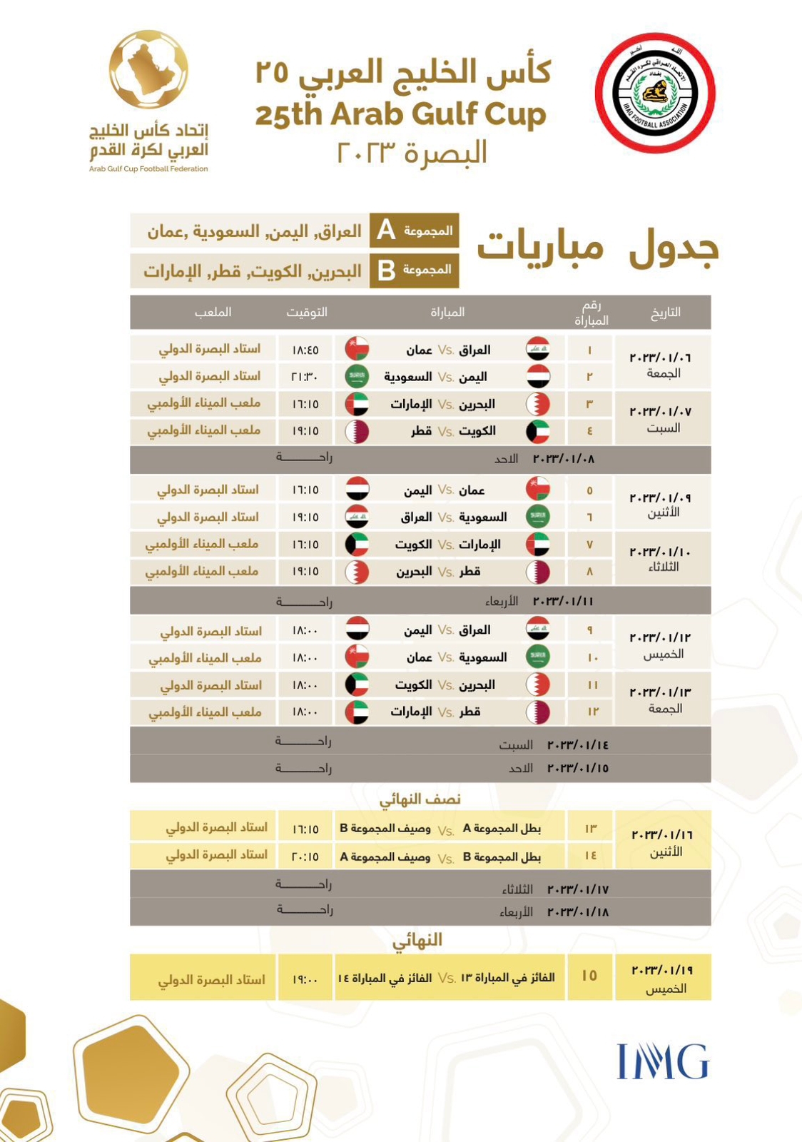 بالصور: تعرّف على الملعبين اللذين يستضيفان خليجي 25