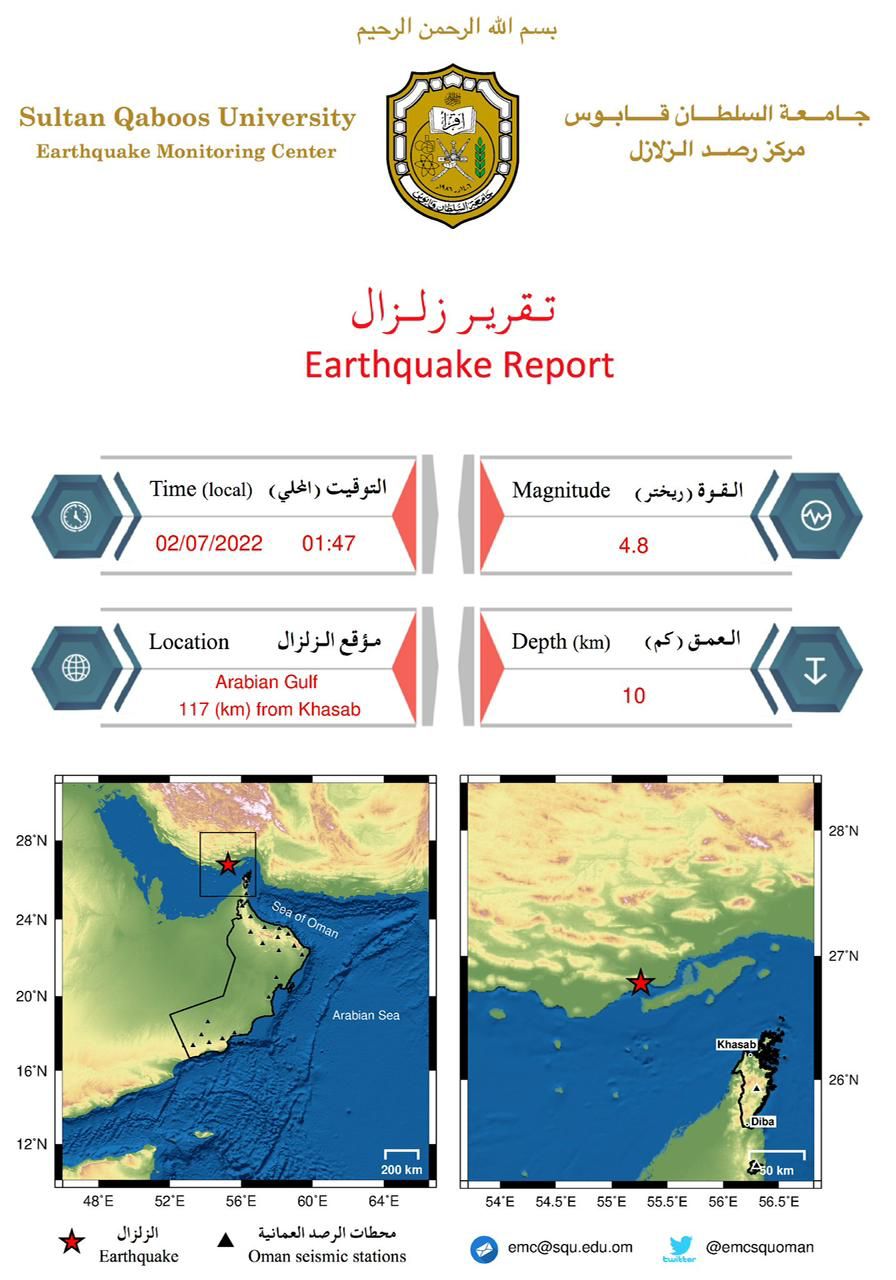 في ساعات معدودة: 3 زلازل في الخليج العربي