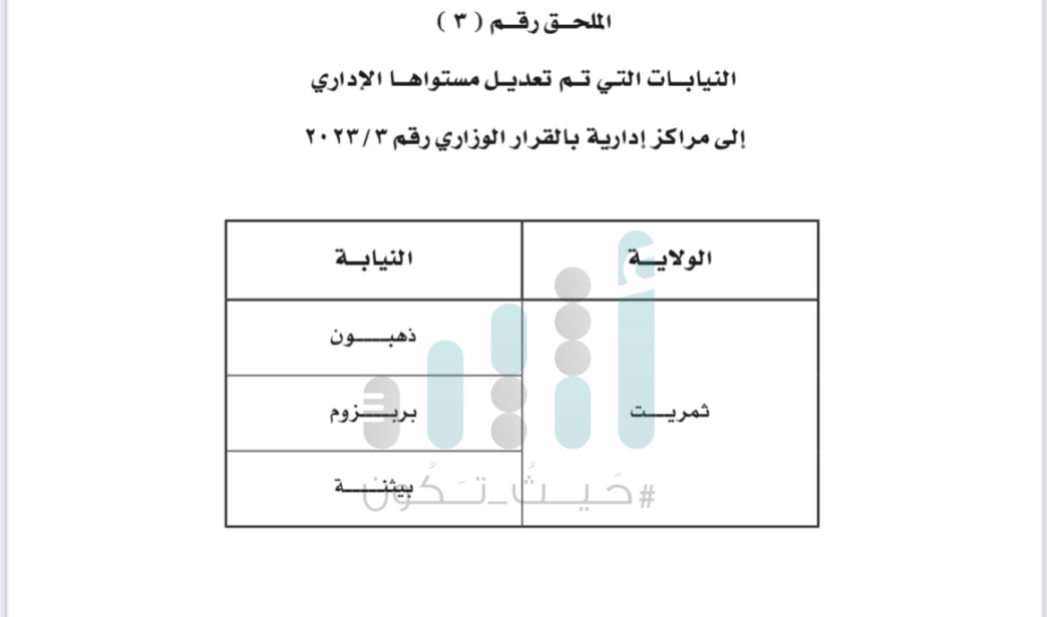 بقرار من وزير الداخلية: إلغاء نيابات ومراكز إدارية