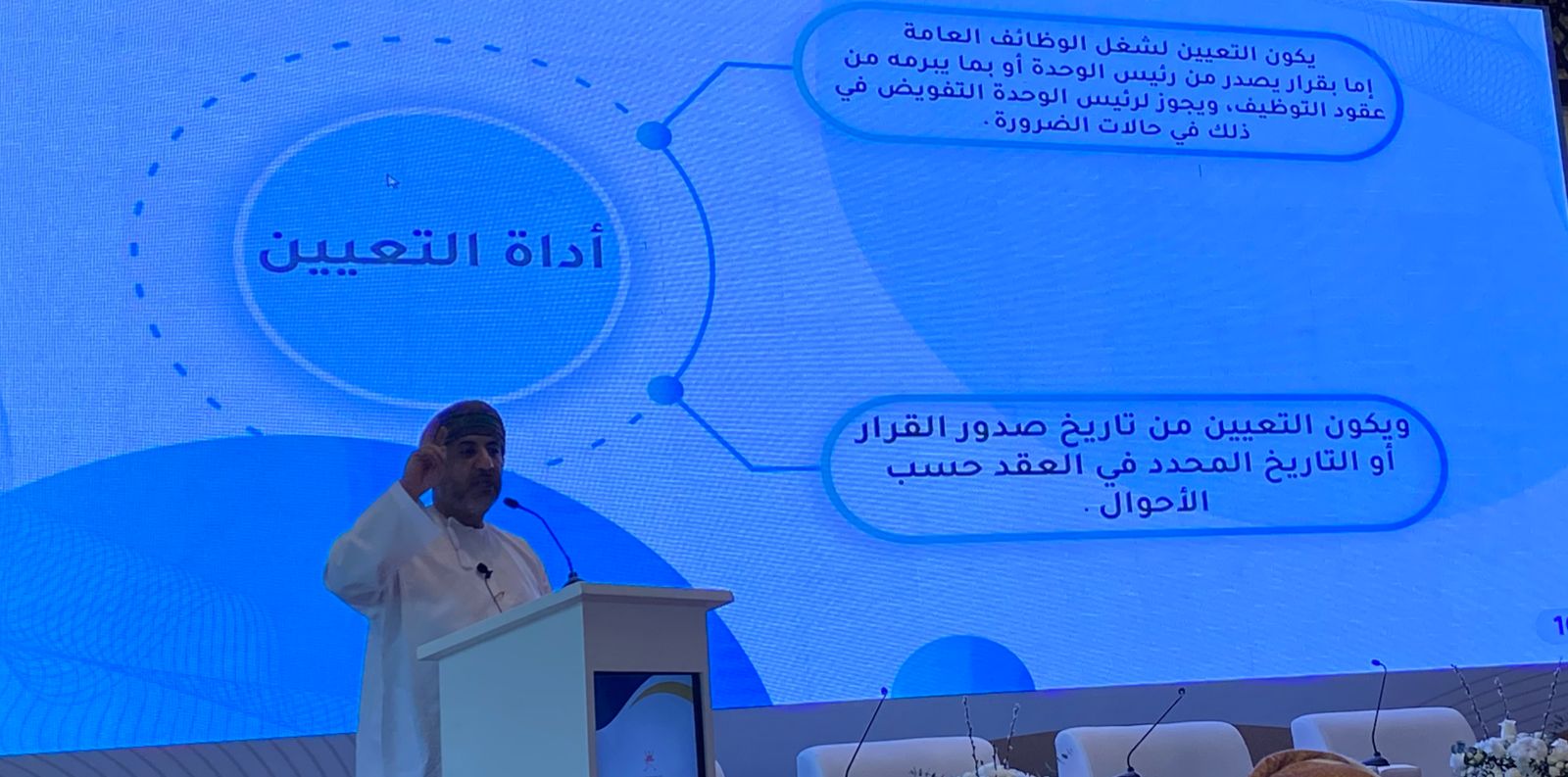 مسؤول في “العمل” يوضح حول أنواع الوظائف والعقود الخاصة بها