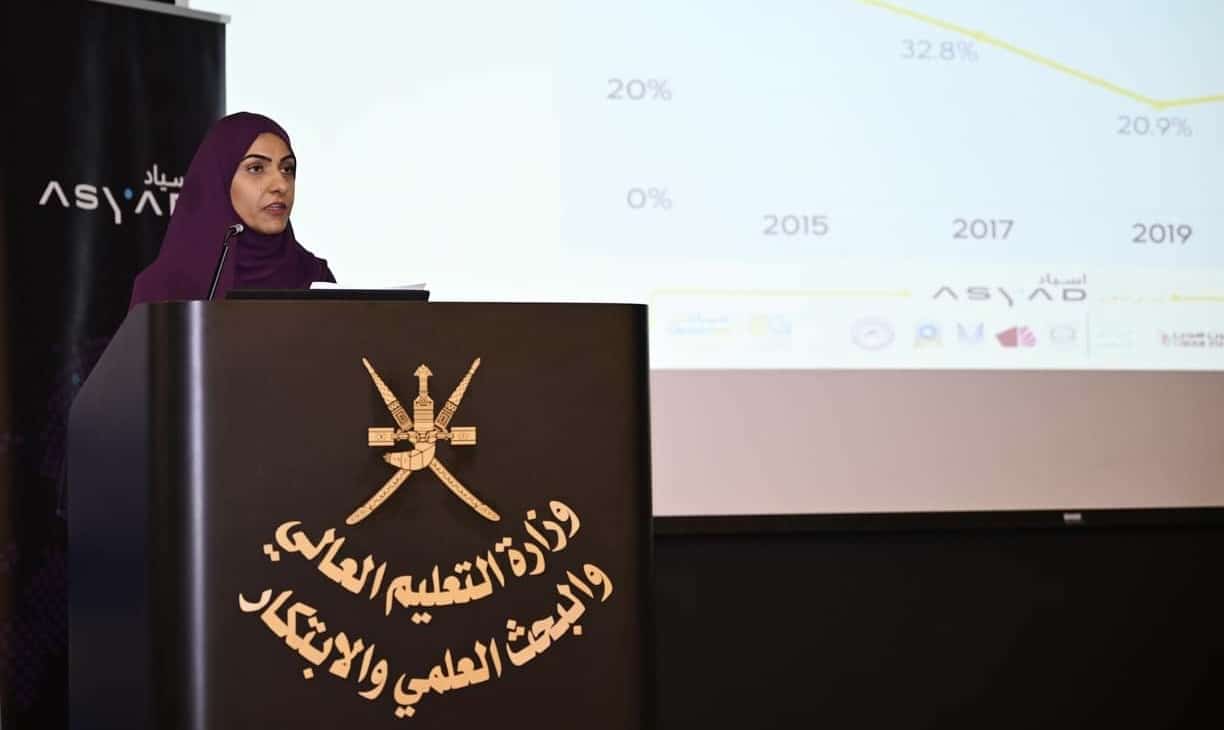 أُعلِنت اليوم: إليك أبرز نتائج نتائج مشروع مسح الخريجين