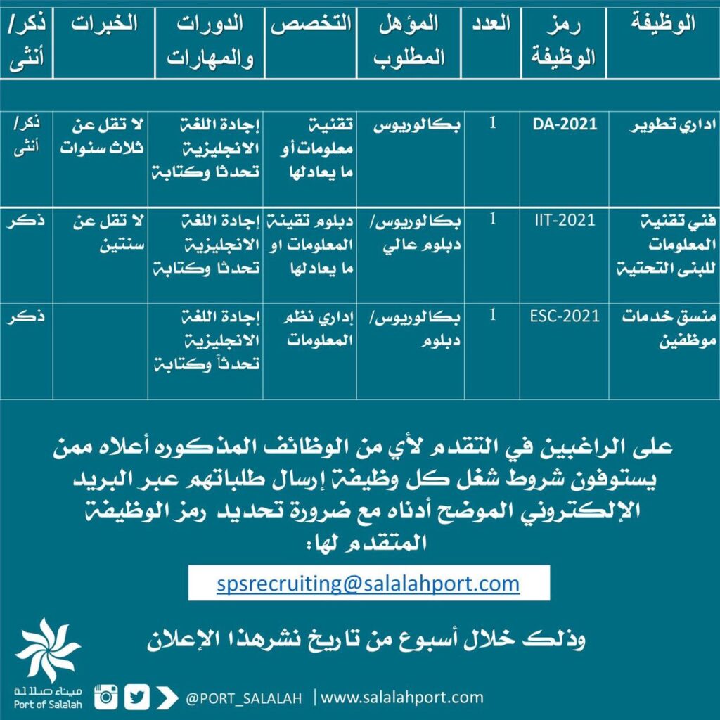 ميناء صلالة يعلن عن وظائف شاغرة