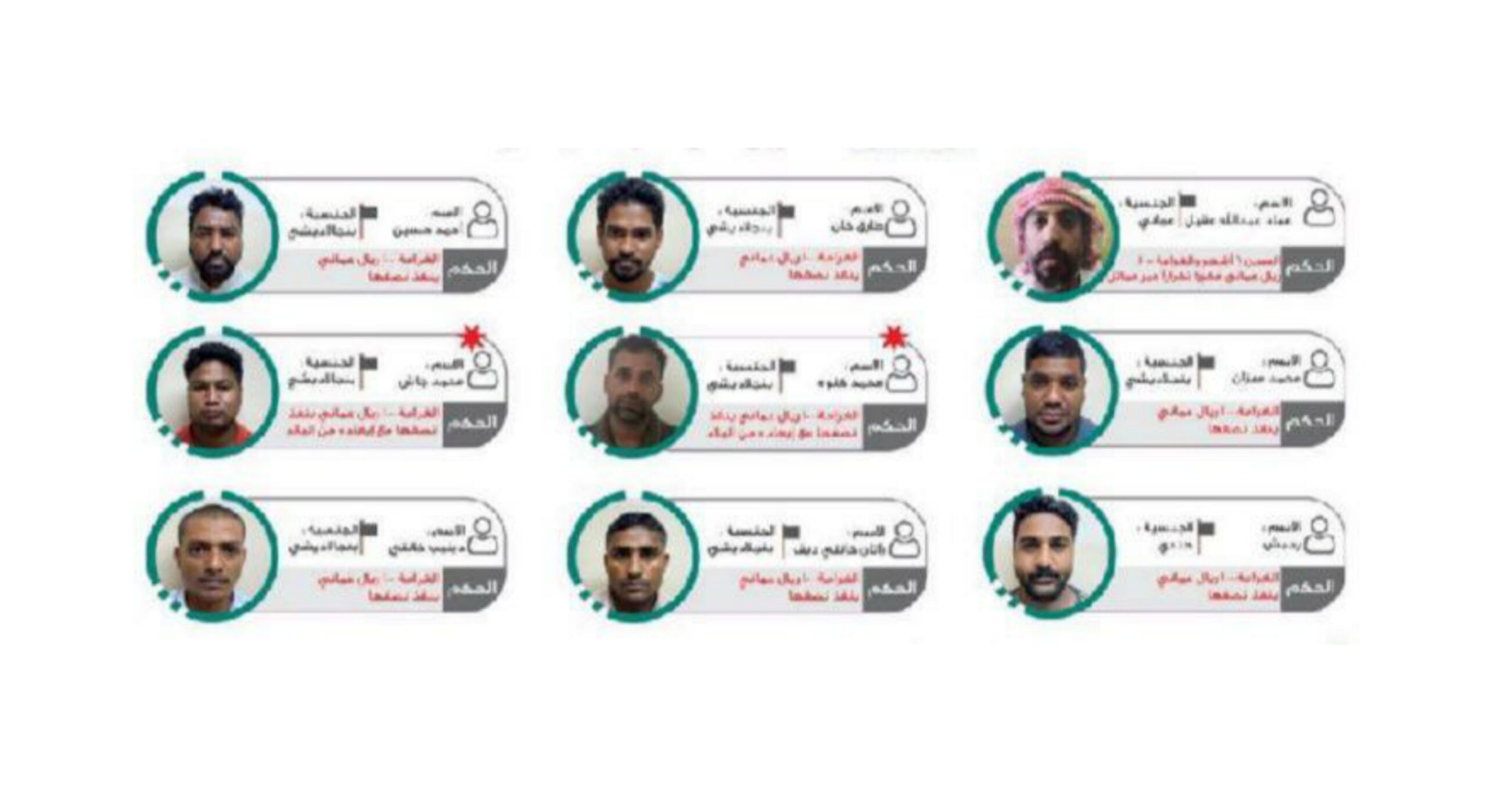 نشر صور مخالفين لقرارات اللجنة العليا