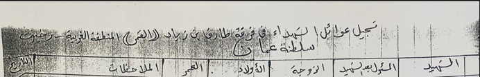 أحد الكشوفات الخاصة بأسر الشهداء في فرقة طارق بن زياد
