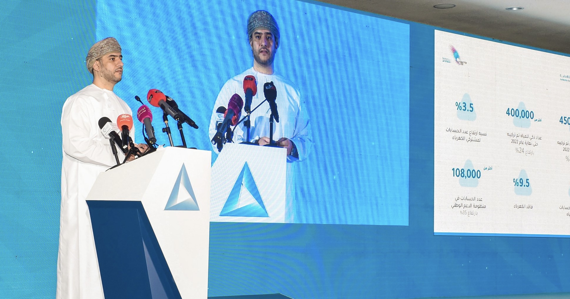 رئيس “تنظيم الخدمات العامة”: العدادات الذكية توفر قراءات دقيقة ونراجع رسوم توصيل المياه