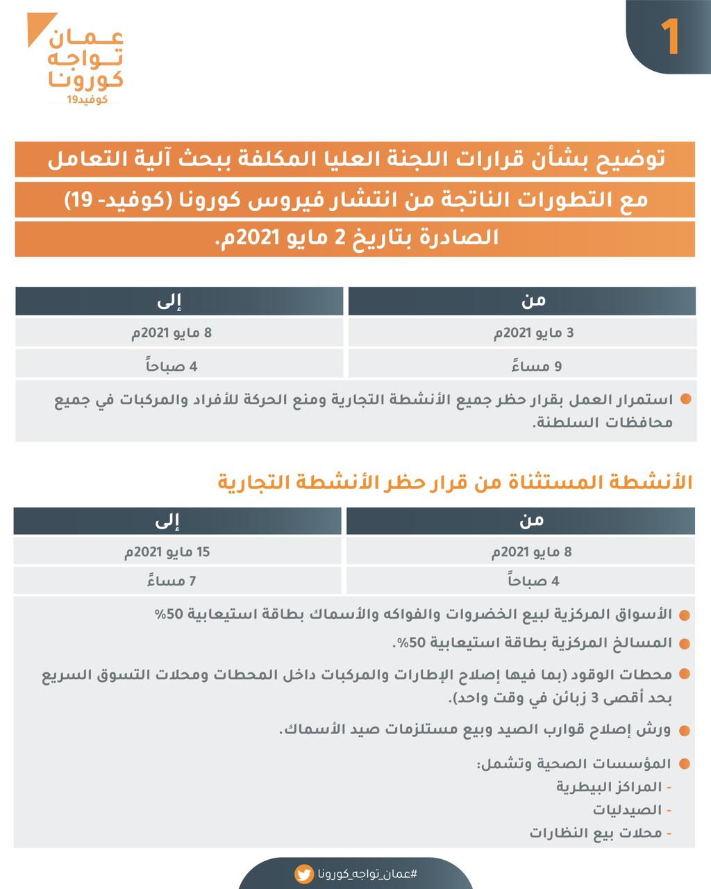تعرف على الأنشطة والأفراد المستثنين من قرارات اللجنة العليا الأخيرة