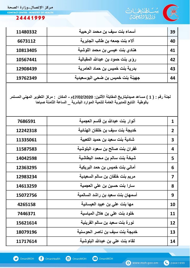 الصحة تعلن عن مواعيد المقابلات لشغل إحدى الوظائف