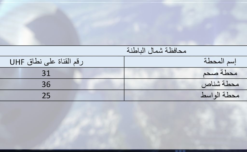 غدًا: مباراة مهمة ومرتقبة لمنتخبنا، إليك طريقة مشاهدتها