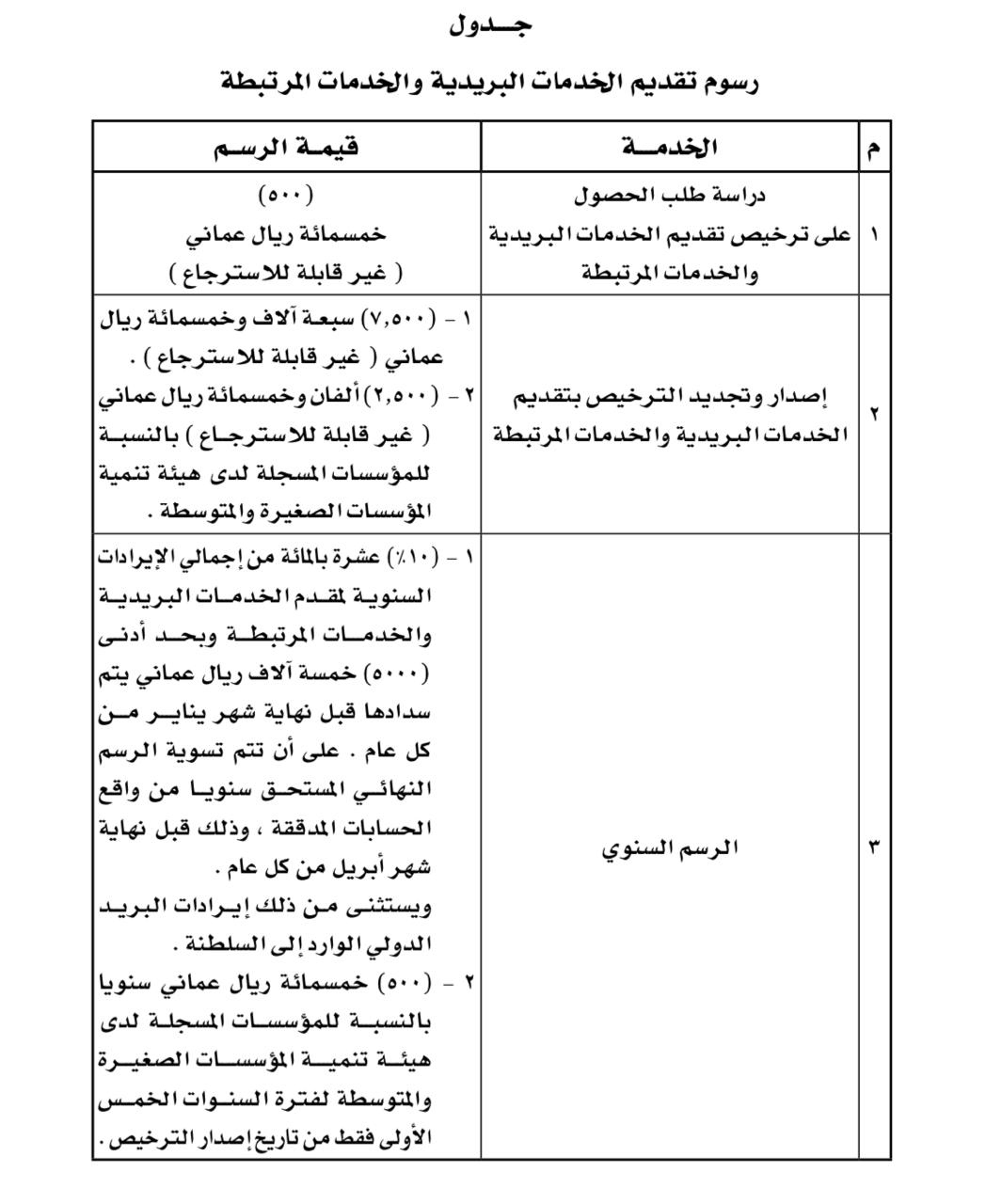 تبدأ بـ 500 ريال: قرار من الجشمي حول رسوم الخدمات البريدية