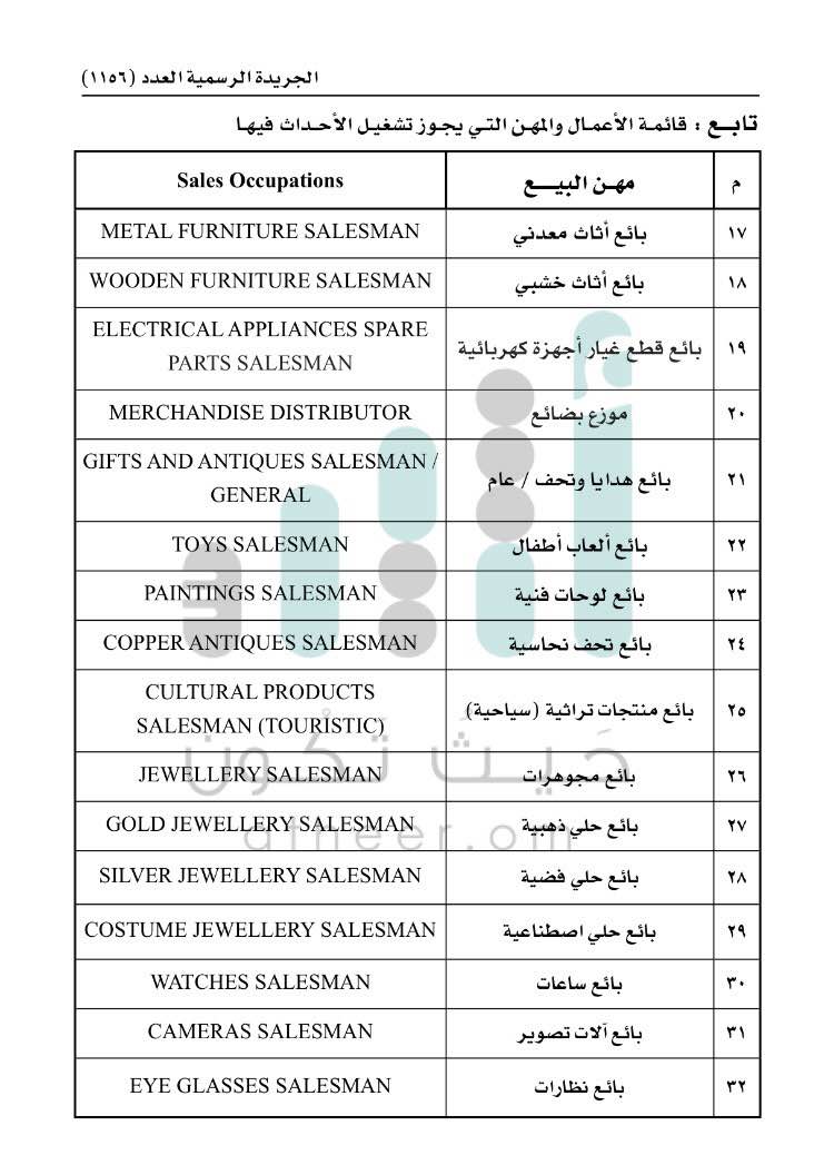 القوى العاملة تنشر قائمة الأعمال التي يجوز تشغيل الأحداث فيها
